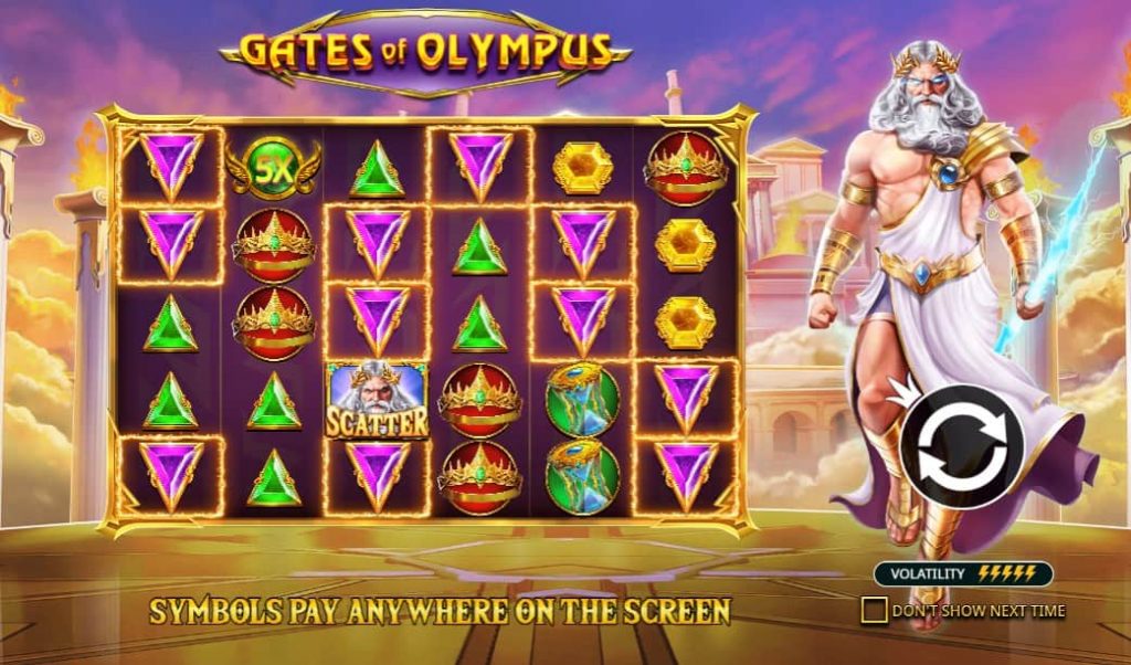 gates of olympus slot
