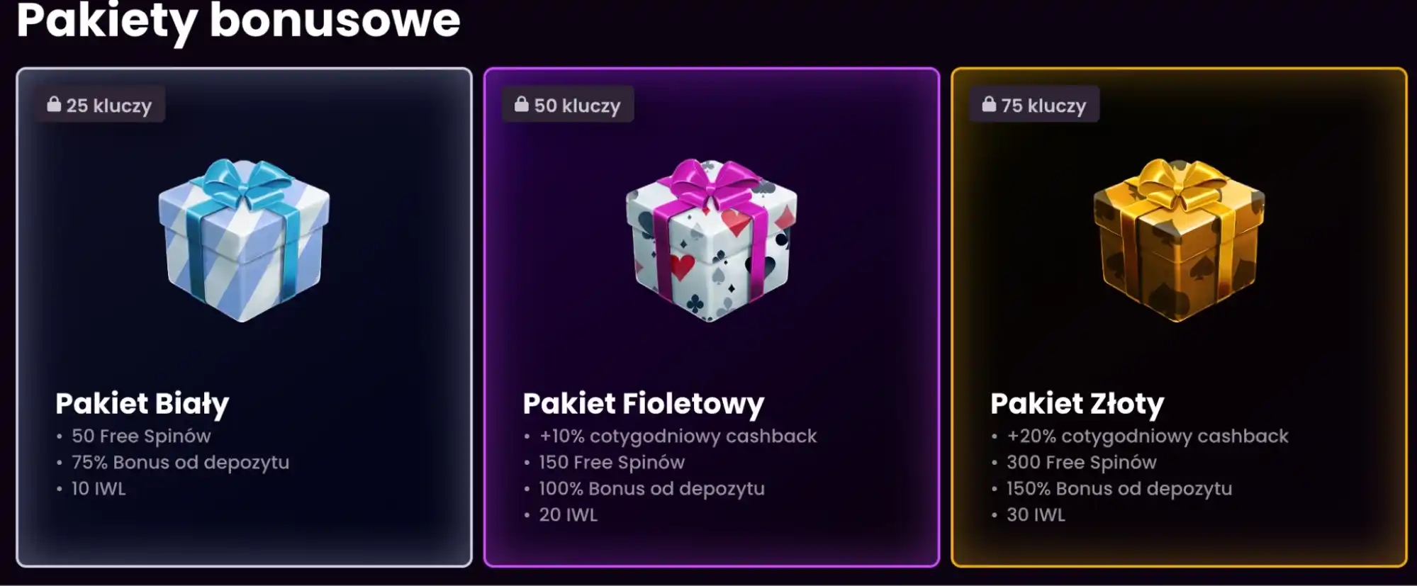 iwild pakiety bonusowe