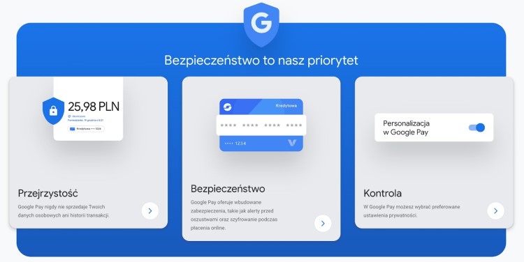 kasyno online google pay